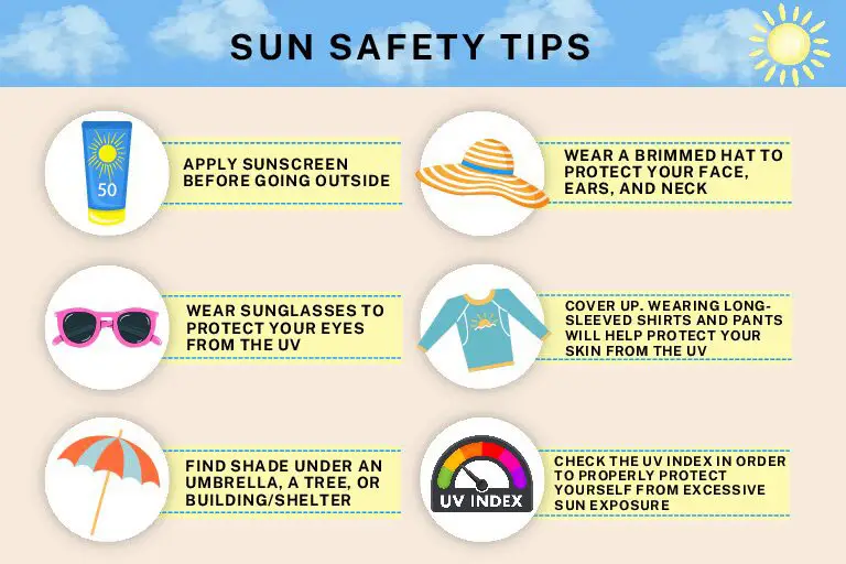 Sun Safety South coast public health coalition