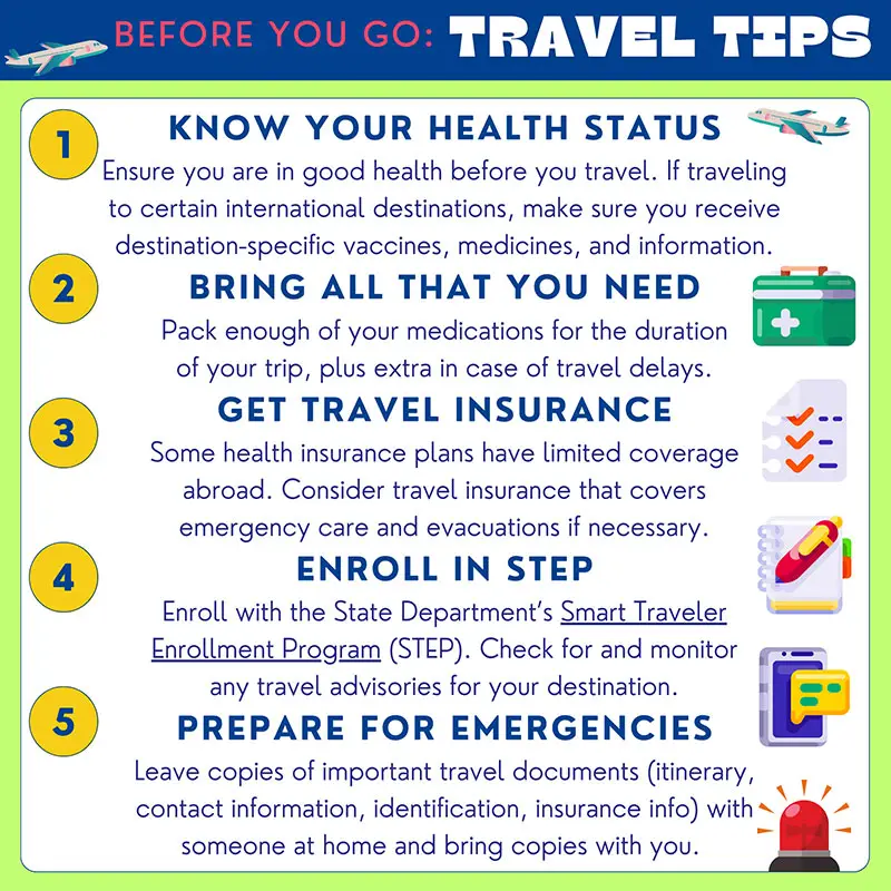 Travelers Guidance South coast public health coalition