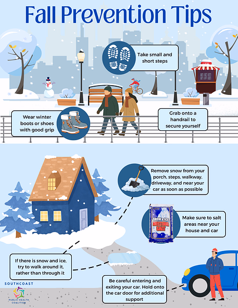 Fall Prevention Tips