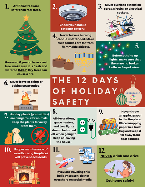 Holiday Decor Safety