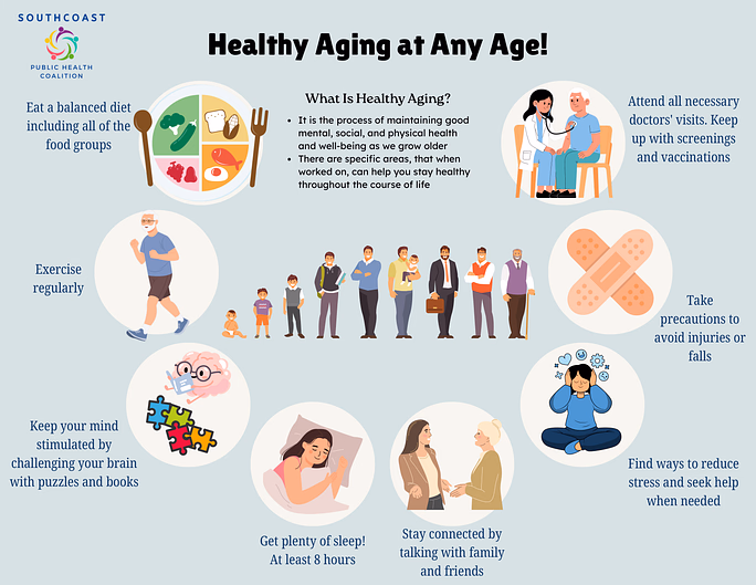Healthy Aging flyer